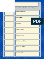 Infografis Keberagaman Diindonesia