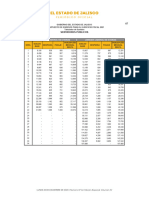 Tabulador de Sueldos Servidores Publicos 0