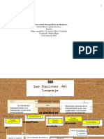 Mapa Conceptual Funciones Del Lenguaje