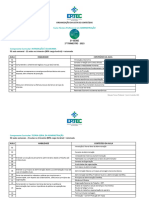 Lista de Conteúdos - Administração - 1 Série - 1º Tri