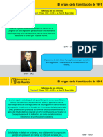 El Origen de La Constitución de 1991