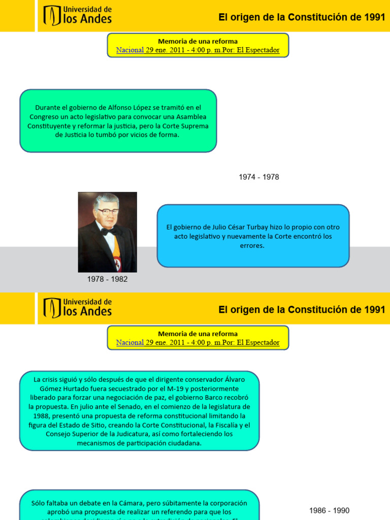 El Origen de La Constitución de 1991 | PDF | Gobierno | Gobernancia