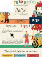 Presentación Fallas en El Mercado - Katherin Valencia