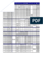 Detalle de Cobertura Prendarios y Planes 22 - Noviembre 23 TCFA