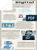 Infografia Era Digital