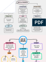 Grey Lined Concept Map Chart