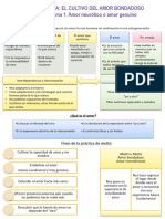 Tema 1 Esquema EntregableRF PDF