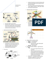 Aircraft Systems Prelims