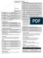 Wrath and Glory - Quick Rules Reference (v1.5)