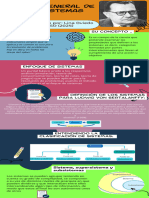 Infografía Teoria General de Los Sistemas