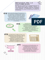 Infografia Sobre La Importancia de La Contabilidad y Acciones Societarias