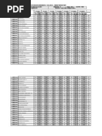 Univ_Sessional_CS