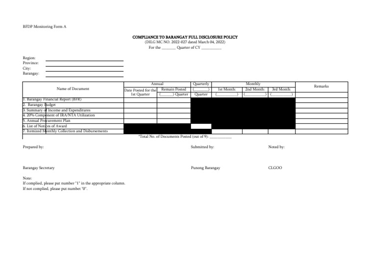 BFDP Monitoring Form A Overview | PDF