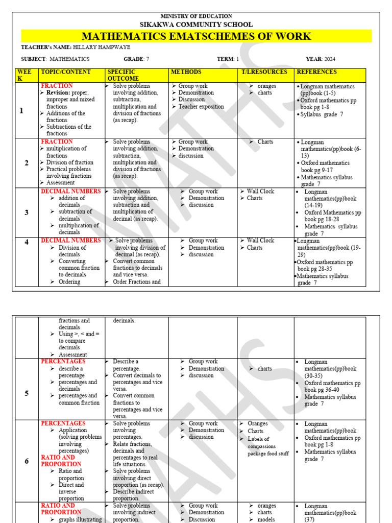 Grade 7 Mathematics Schemes of Work | PDF | Decimal | Mathematics