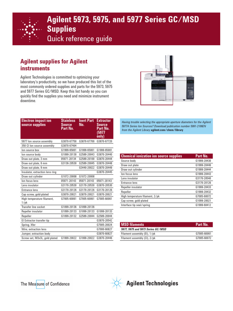 Agilent GC/MSD Supplies Reference Guide | PDF | Gas Chromatography–Mass ...