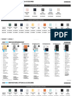 Samsung DAq Chart