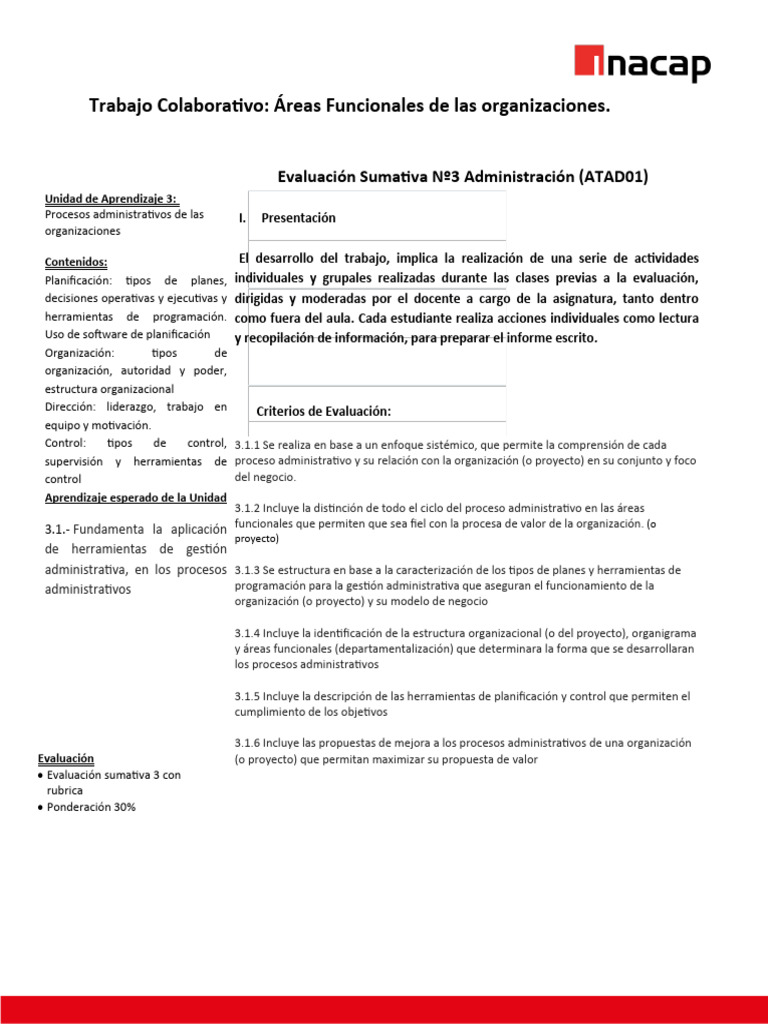 Evaluacion 3 inacap | PDF | Evaluación | Planificación