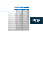 Excel - Funciones Matematicas