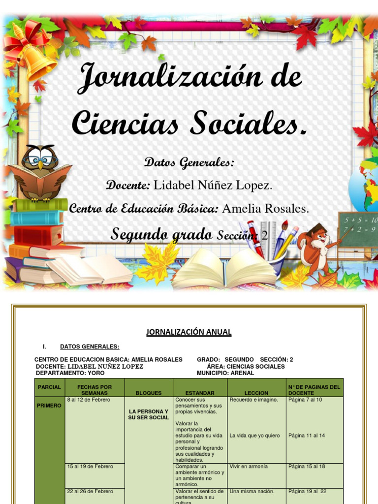 Jornalizacion De Segundo Grado Honduras Image to u