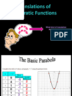 4 Parabola Transformations-Lucy