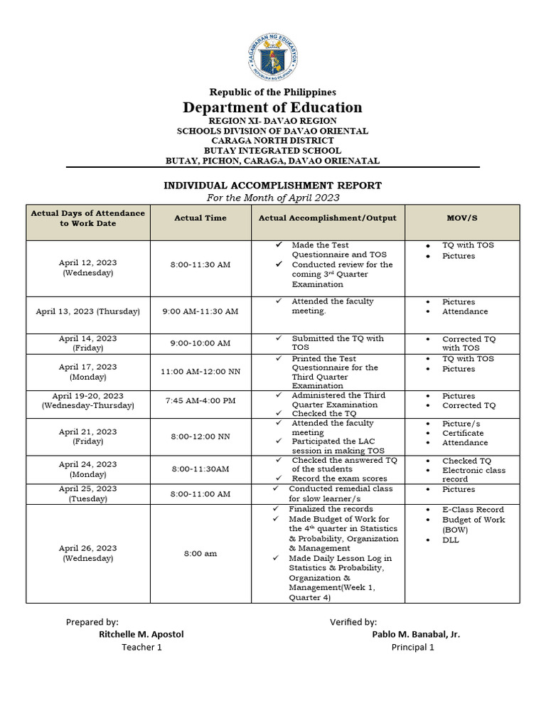 April 2023 | PDF | Student Assessment And Evaluation | Educational ...