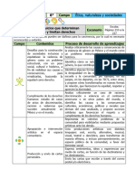 Los Prejuicios Que Determinan Historias y Limitan Derechos (2023-2024)