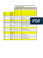 Laporan Hasil Pendataan SDGS Per 10 Juni 2021