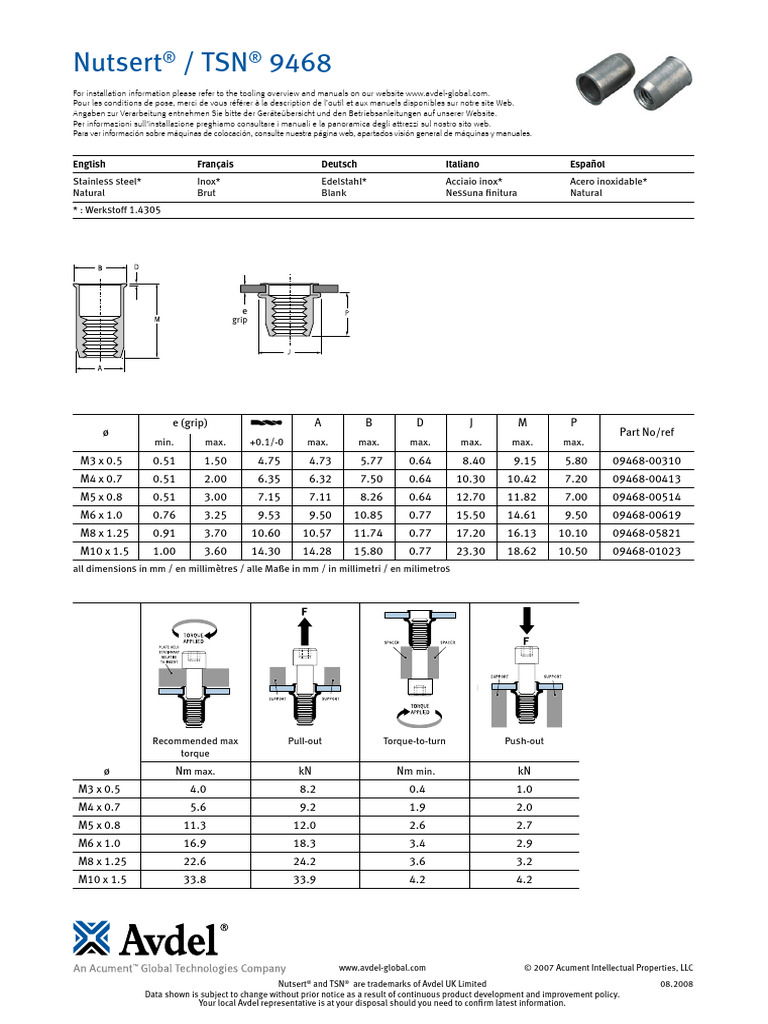 Nutsert 9468 MM | PDF