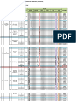 Promes 2019 Semester 2