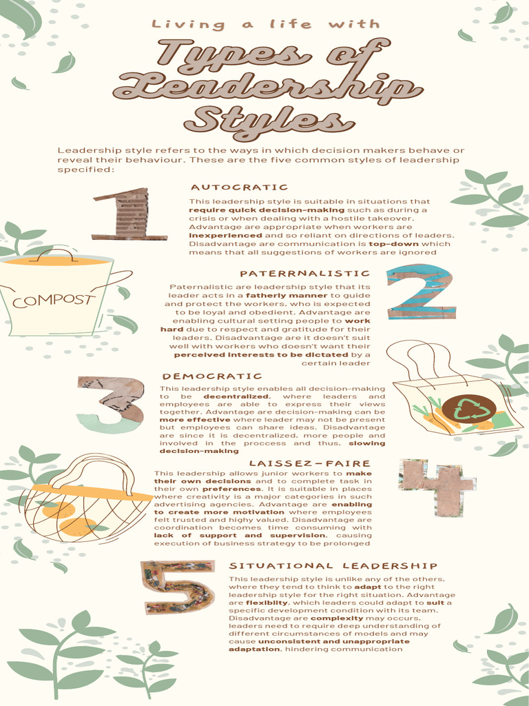 DIFFERENT TYPES OF LEADERSHIP STYLES WITH EXAMPLES PDF intelligence overview