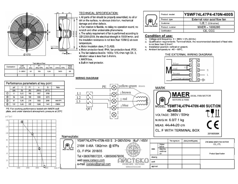 FAN | PDF