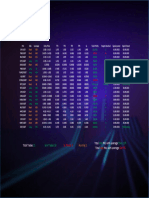 September PNL Trades