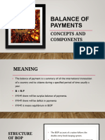 Balance of Payments