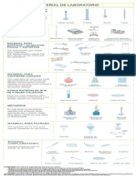 Material de Laboratorio2023