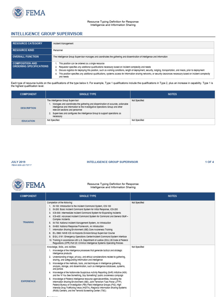 Fema Nims 509 Intelgrpsup 0 | PDF | Incident Command System | Military ...