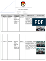 Laporan Kinerja Januari - TPS 04 - KPPS Karangmulya