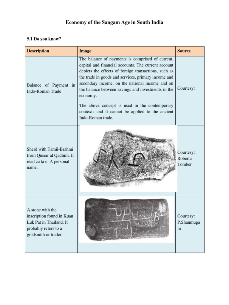 Sangam Age Meaning In Tamil