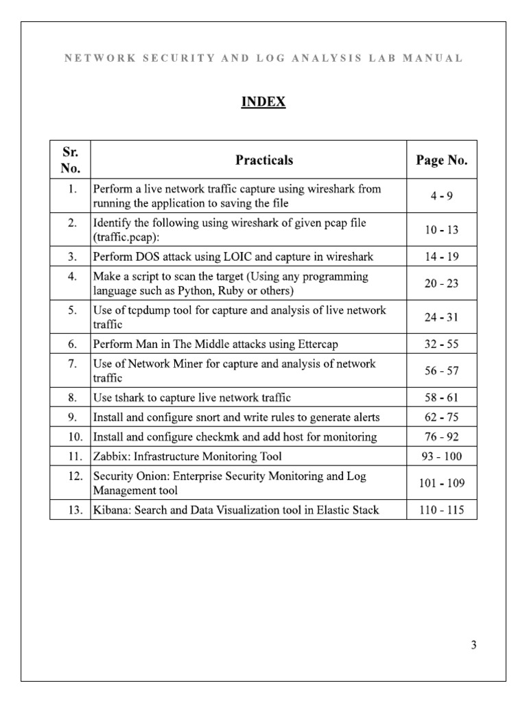 Manual - Lab File Practical | PDF