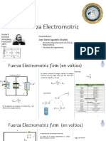 Campos EM II 03 Fuerza Electromotriz