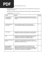 PMK T1 2024 - Group Report Structure and Marking Criteria