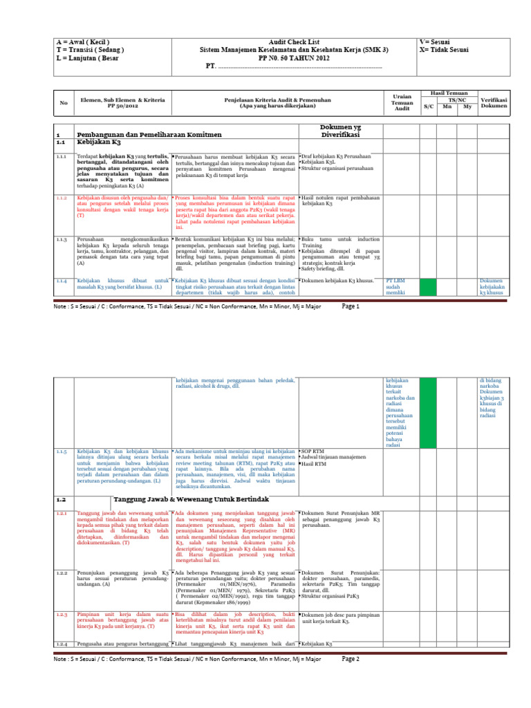 8b Checklist Audit PP 50 2012 Penjelasan Dokumen | PDF