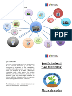 Mapa de Redes Jardin Los Maitenes