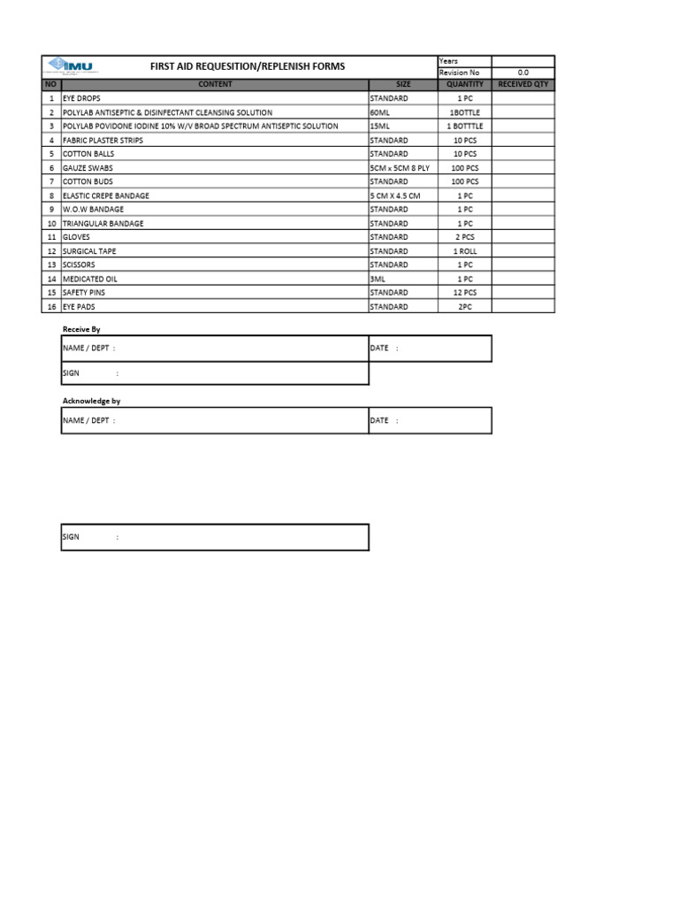 First Aid Box Replenishment List | PDF