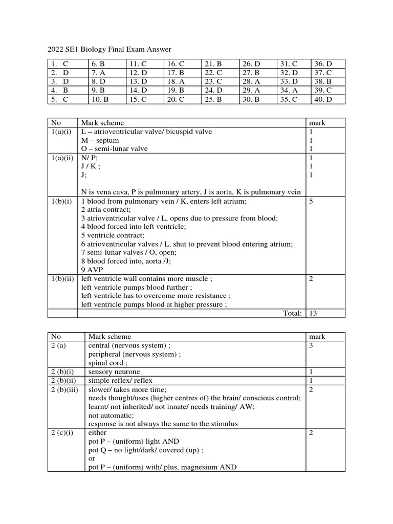 SE1 - Biology - Final Exam 2022 - A | PDF | Heart Valve | Atrium (Heart)
