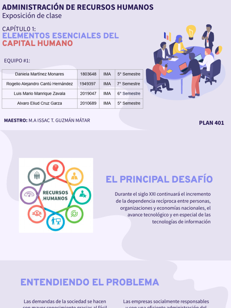 Capitulo 1_ Elementos Esenciales Del Capital Humano | PDF | Gestión de