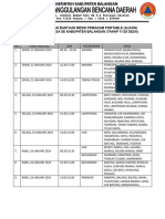 Jadwal Penyerahan Bantuan Alkon Desa