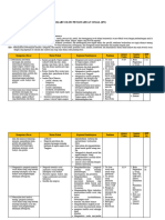 Silabus IPS 8 SM 1