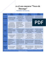 Rubrica para El Con Concurso de Declamación