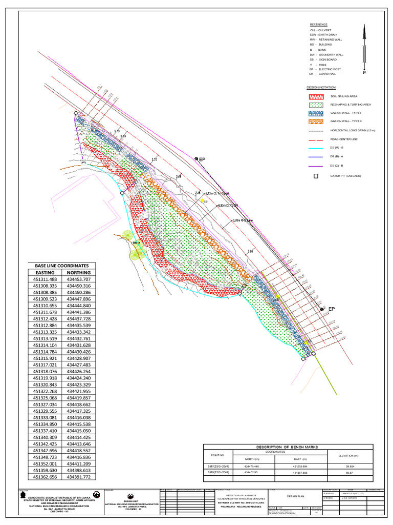 Landslide Mitigation Design Plan | PDF | Civil Engineering | Infrastructure