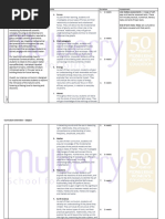 Science Curriculum Overview